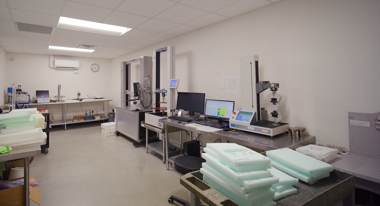 Testing Services background